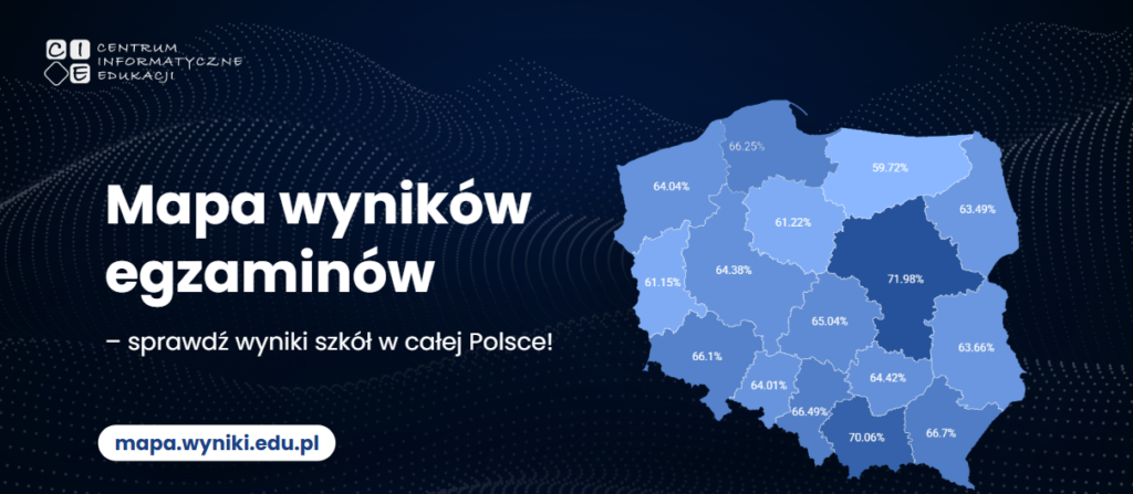 Mapa wyników egzaminów